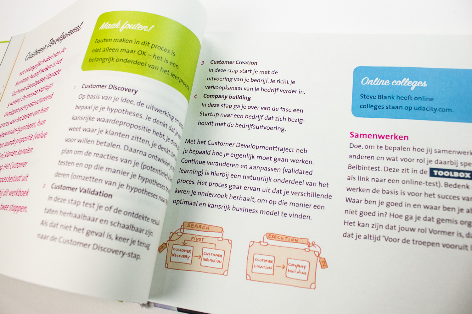 Ontwerp Saxion startup werkboek, pagina ‘Customer development’ | Studio Index